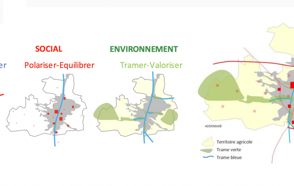 SCHÉMAS DIRECTEUR DU SECTEUR SUD AUCH